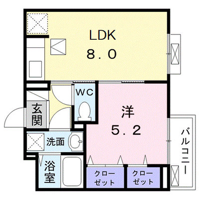 プランドール