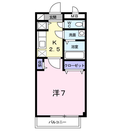 エスポワール御幸