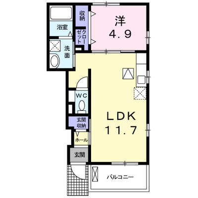 サンフラワー