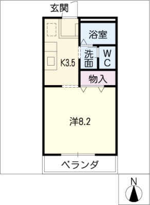 アルDEスリー八田