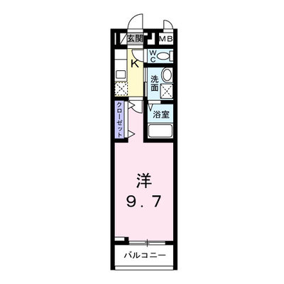 リバーバッグ Ⅱ