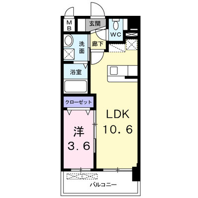 プレステージ空港東