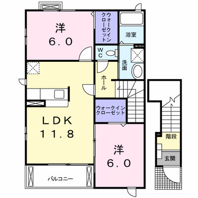 ペアシティ古河Ⅱ