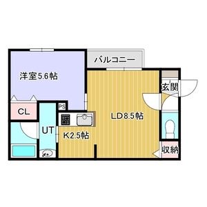 benefitマンスリー スターティングポイント