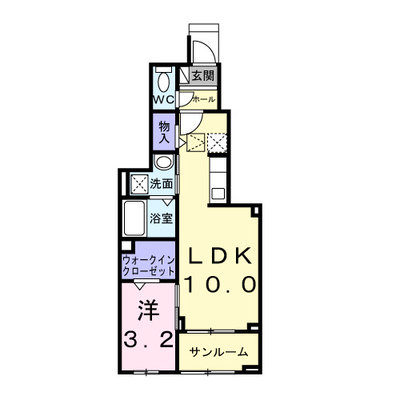 こっこ梅屋敷