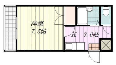 Ｓマンスリー松山市駅南Ⅰ
