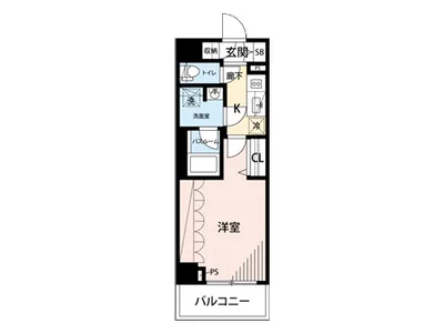 マイナビSTAY千住河原町