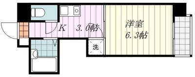 Sマンスリー松山市駅東