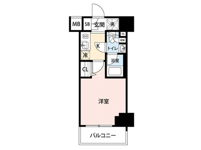 マイナビSTAY大井仙台坂テラス