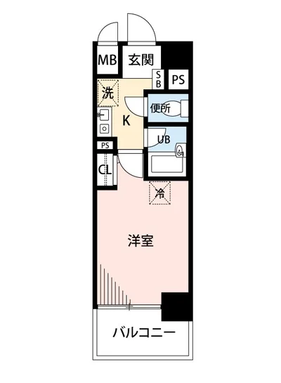 マイナビSTAY本町