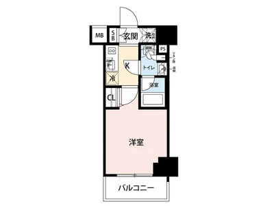 マイナビSTAY大井仙台坂テラス