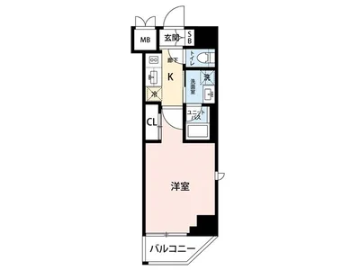 マイナビSTAY浅草蔵前ANNEX