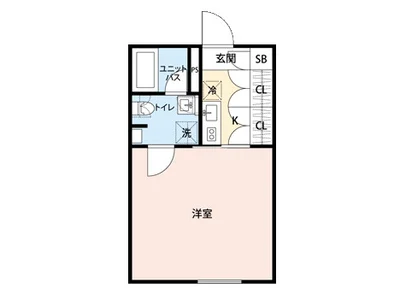 マイナビSTAY立会川2