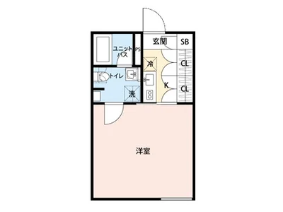 マイナビSTAY立会川2