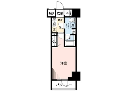 マイナビSTAY深川門前仲町