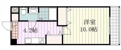 Sマンスリー松山市駅南Ⅱ【プレミアム】