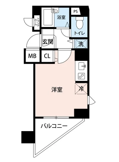 マイナビSTAY西五反田3