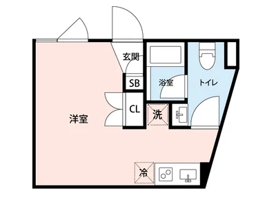 マイナビSTAY戸越銀座