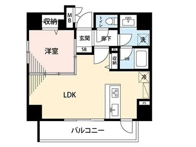 マイナビSTAY日本橋パークサイド