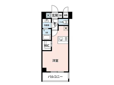 マイナビSTAYドムス王子飛鳥山