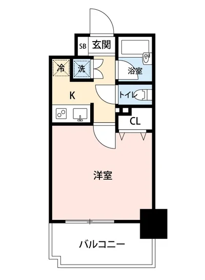 マイナビSTAYグラン外神田ホームズ