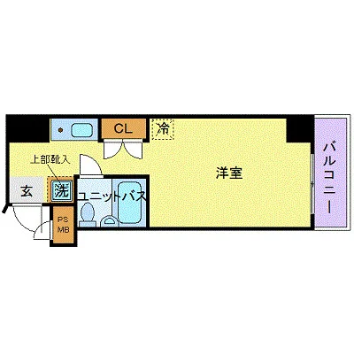 マンスリーリブマックス中央線国分寺