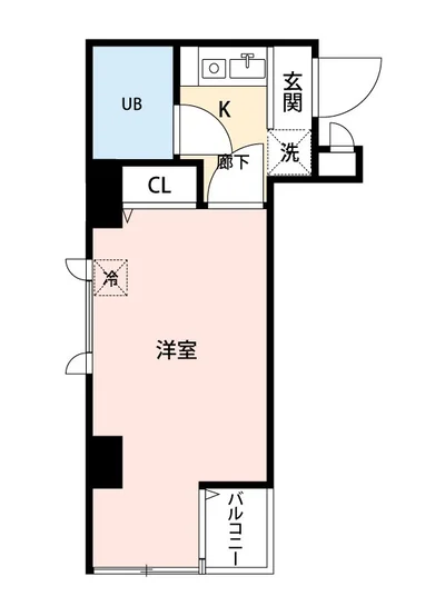 マイナビSTAYパレス高円寺南