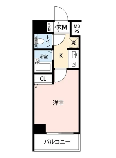 マイナビSTAYミライエ明大前