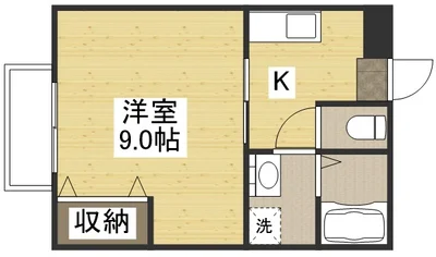 Kマンスリー三重県庁東（四天王寺東）