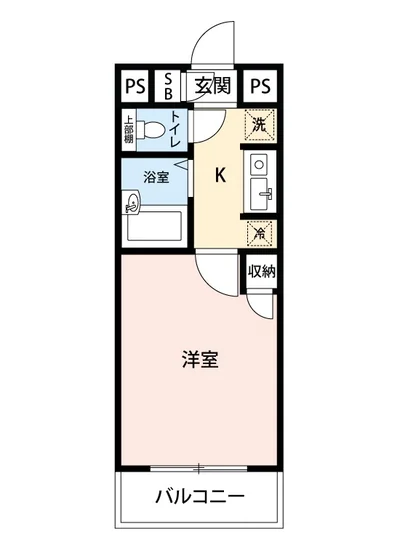 マイナビSTAYミライエ上落合