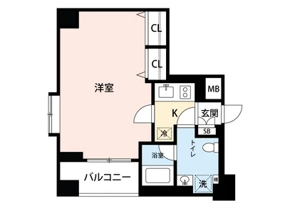 マイナビSTAYグレース秋葉原