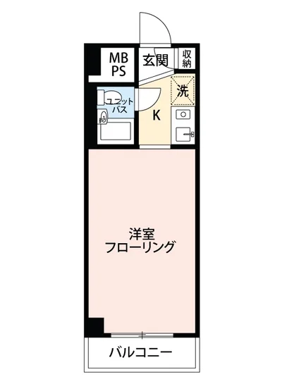 マイナビSTAYパレス高円寺北