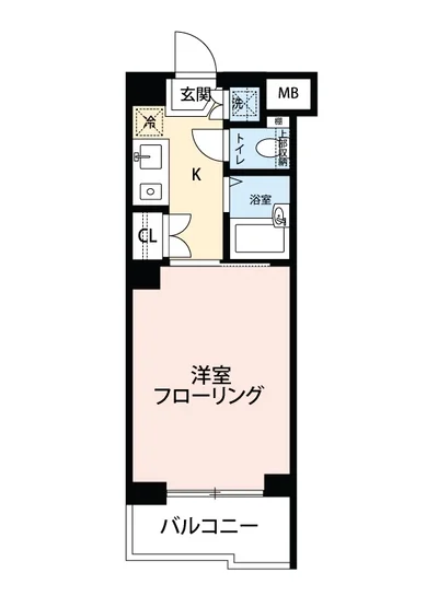 マイナビSTAYミライエ駒沢大学