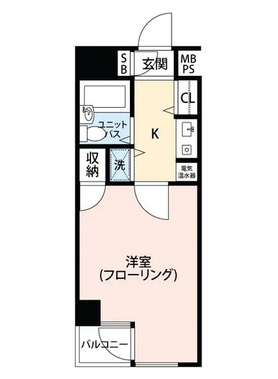 マイナビSTAYパレス東十条