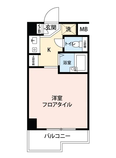 マイナビSTAYミライエ文京小石川