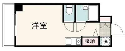 マンスリー新静岡駅前