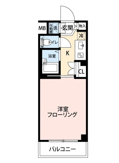 マイナビSTAYミライエ目黒中央町