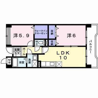 アルト・アヴァンツァート