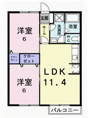 グリーンフィール