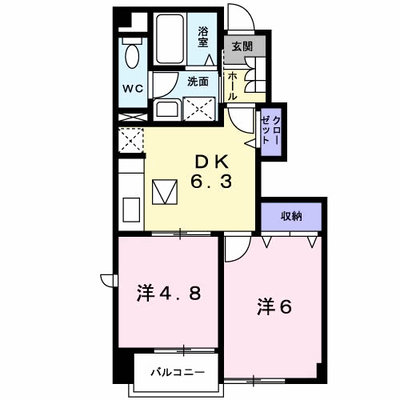 ウラノス