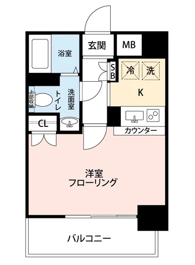 マイナビSTAY新高円寺