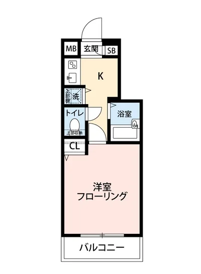 マイナビSTAYミライエ高円寺南