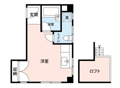 マイナビSTAYリバースクウェア銀座東