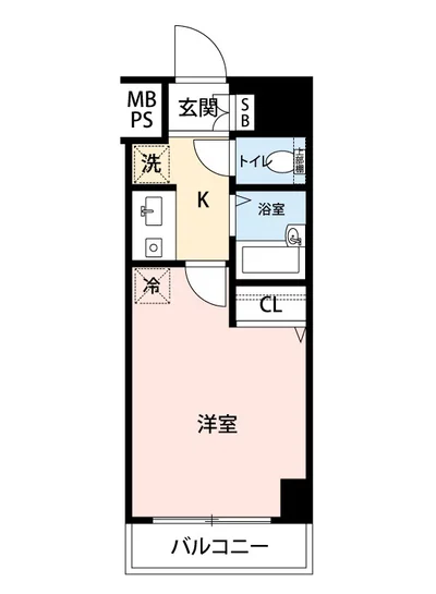 マイナビSTAYミライエ明大前