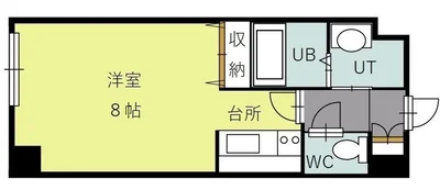 【敷地内駐車場あり】 エクスフラッツ北大前N20