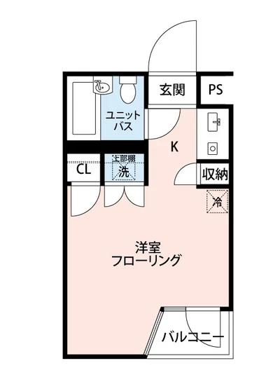マイナビSTAYパレス田園調布