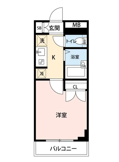 マイナビSTAYミライエ西早稲田