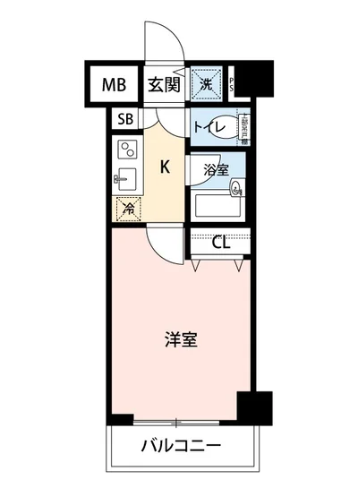 マイナビSTAYミライエ新宿御苑
