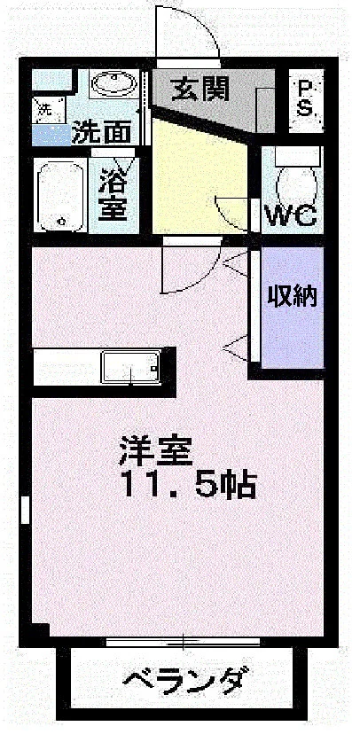 ペアフィールド