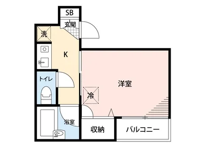 マイナビSTAYミライエ下北沢